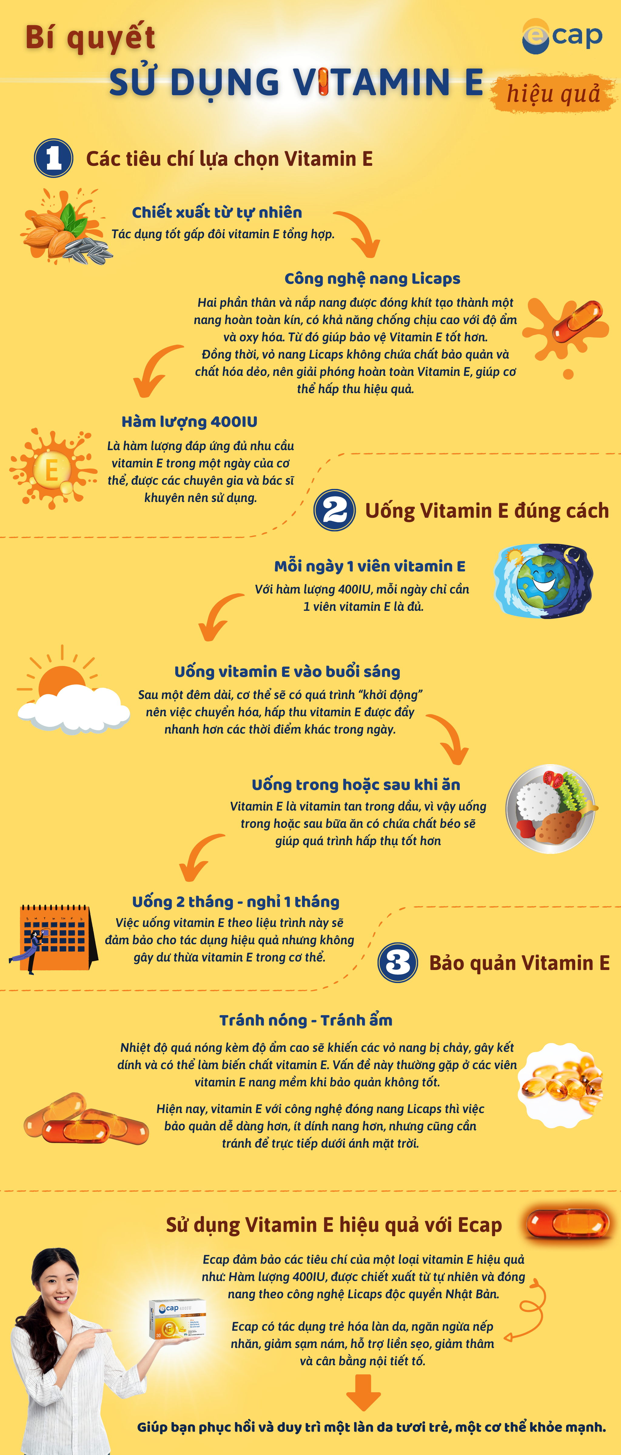 Bí quyết sử dụng vitamin E hiệu quả